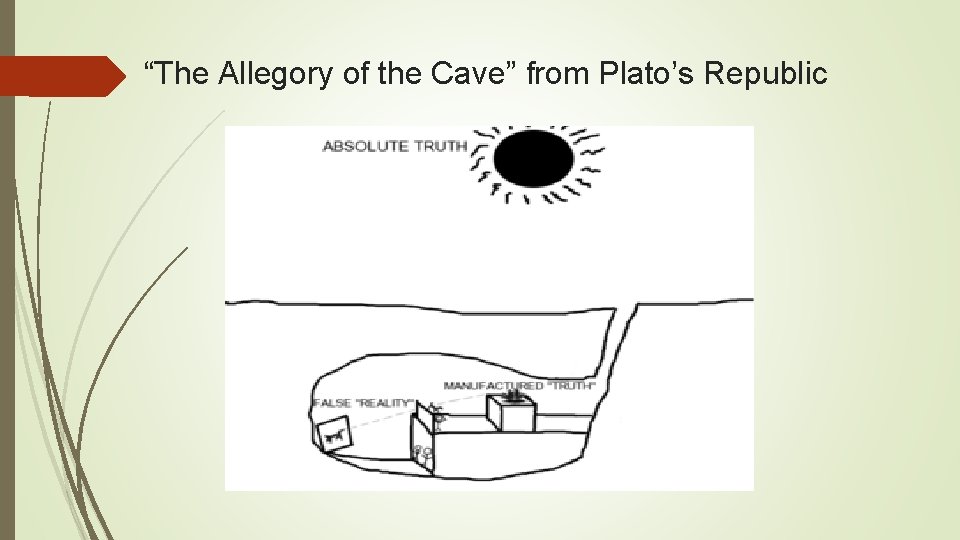 “The Allegory of the Cave” from Plato’s Republic 