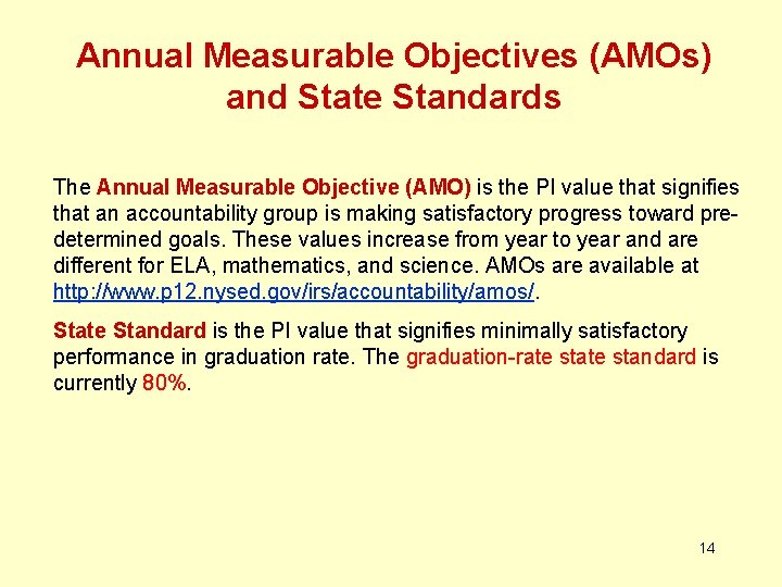 Annual Measurable Objectives (AMOs) and State Standards The Annual Measurable Objective (AMO) is the