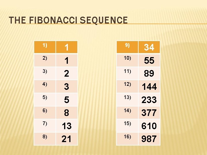 THE FIBONACCI SEQUENCE 1) 2) 3) 4) 5) 6) 7) 8) 1 1 2