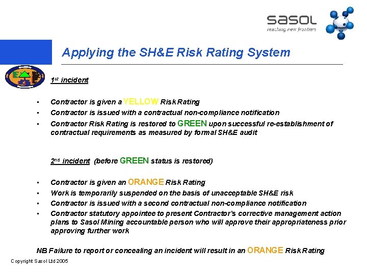 Applying the SH&E Risk Rating System 1 st incident • • • Contractor is