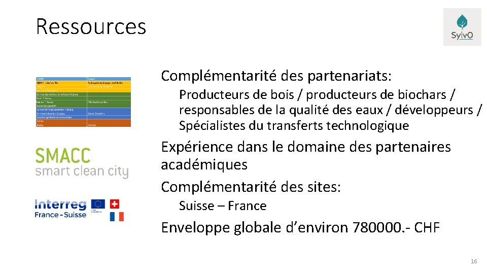 Ressources Complémentarité des partenariats: Producteurs de bois / producteurs de biochars / responsables de