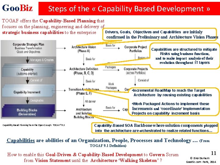 Goo. Biz Steps of the « Capability Based Development » TOGAF offers the Capability-Based