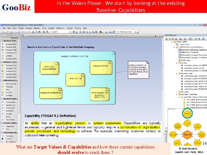 Goo. Biz In the Vision Phase : We start by looking at the existing