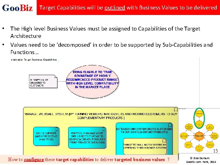 Goo. Biz Target Capabilities will be outlined with Business Values to be delivered •