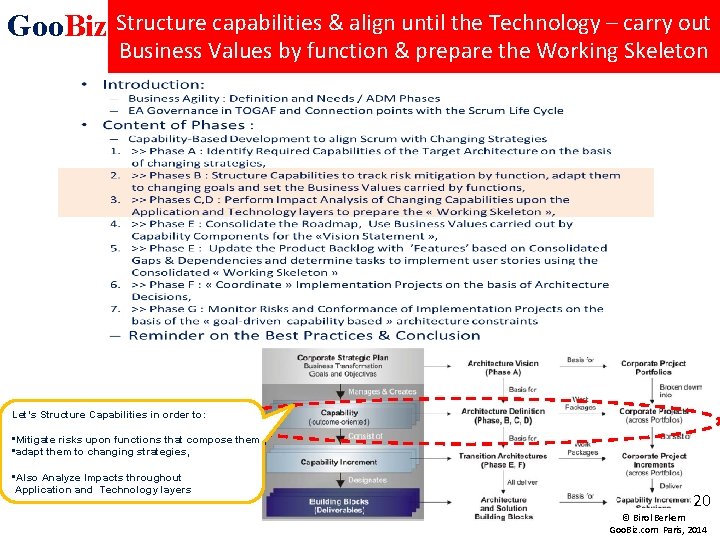 Goo. Biz Structure capabilities & align until the Technology – carry out Business Values