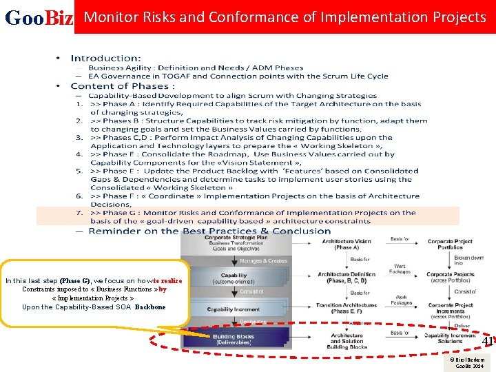 Goo. Biz Monitor Risks and Conformance of Implementation Projects Structuring the Capability Based SOA