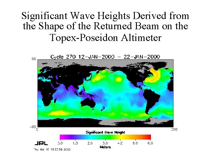 Significant Wave Heights Derived from the Shape of the Returned Beam on the Topex-Poseidon