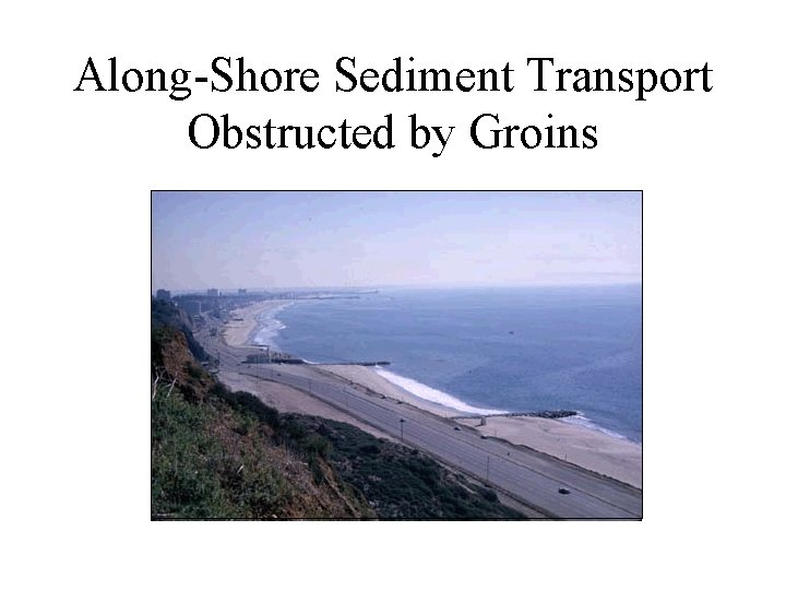 Along-Shore Sediment Transport Obstructed by Groins 