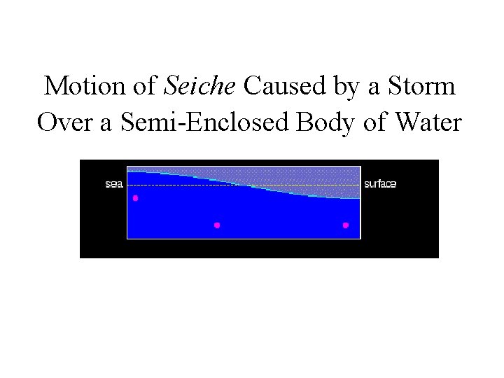 Motion of Seiche Caused by a Storm Over a Semi-Enclosed Body of Water 