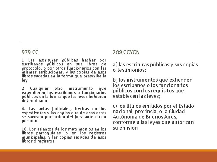 979 CC 289 CCYCN 1 Las escrituras públicas hechas por escribanos públicos en sus