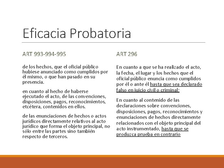Eficacia Probatoria ART 993 -994 -995 ART 296 de los hechos, que el oficial