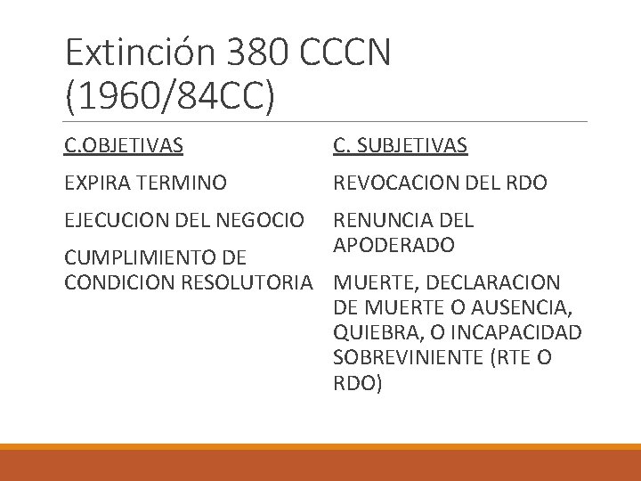 Extinción 380 CCCN (1960/84 CC) C. OBJETIVAS C. SUBJETIVAS EXPIRA TERMINO REVOCACION DEL RDO