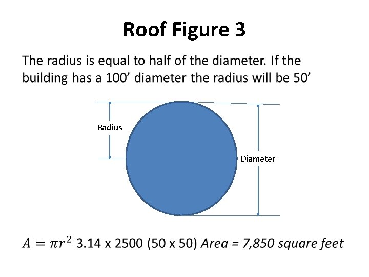 Roof Figure 3 • Radius Diameter 