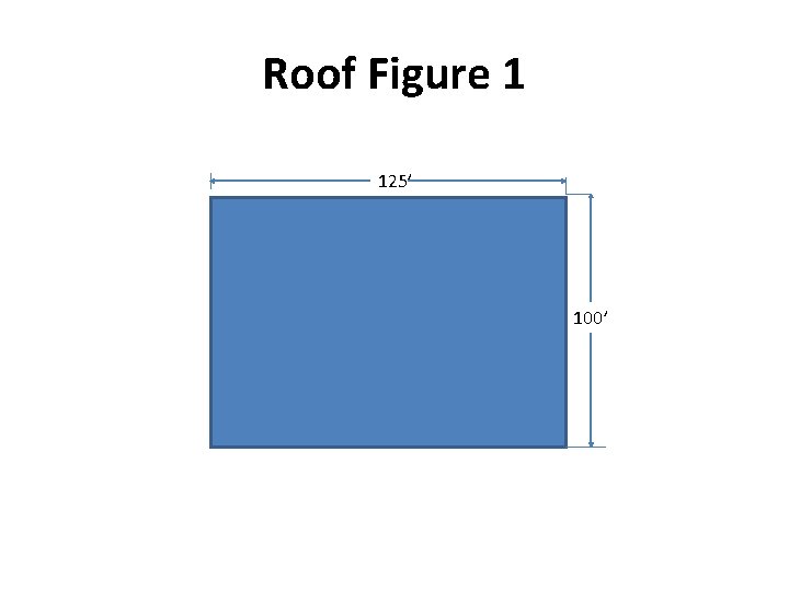Roof Figure 1 125’ 100’ 