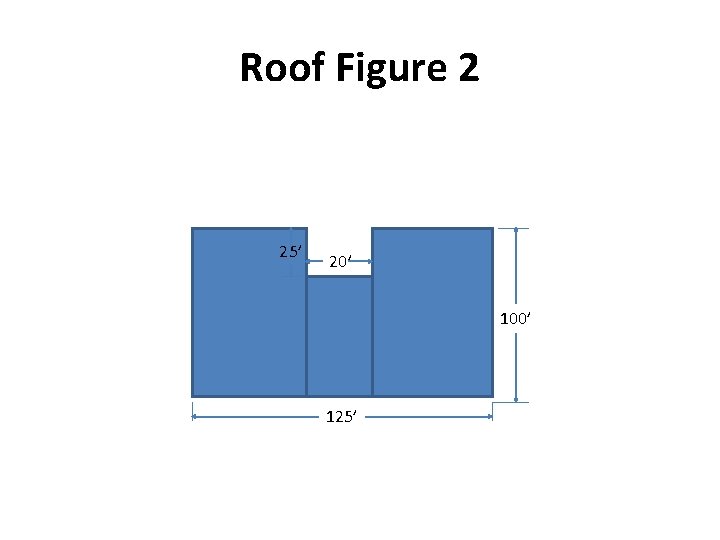 Roof Figure 2 25’ 20’ 100’ 125’ 