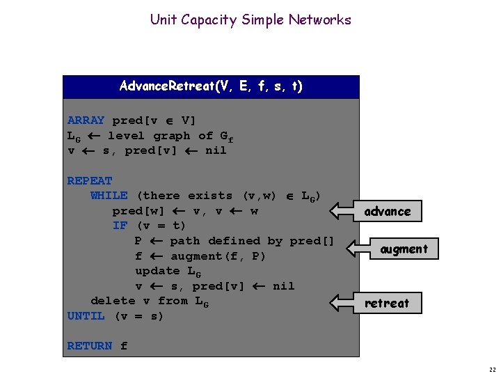 Unit Capacity Simple Networks Advance. Retreat(V, E, f, s, t) ARRAY pred[v V] LG