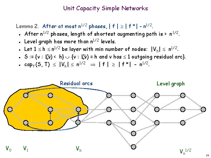 Unit Capacity Simple Networks Lemma 2. After at most n 1/2 phases, | f