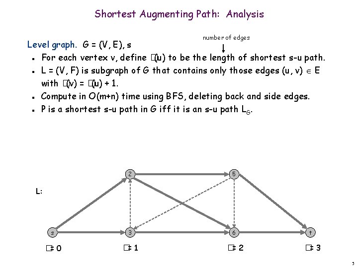 Shortest Augmenting Path: Analysis number of edges Level graph. G = (V, E), s