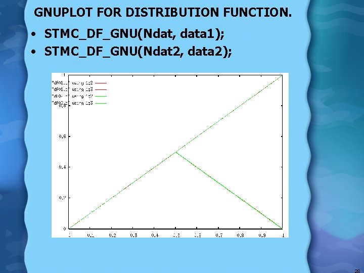 GNUPLOT FOR DISTRIBUTION FUNCTION. • STMC_DF_GNU(Ndat, data 1); • STMC_DF_GNU(Ndat 2, data 2); 