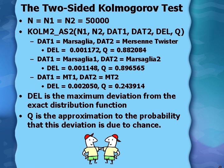 The Two-Sided Kolmogorov Test • N = N 1 = N 2 = 50000