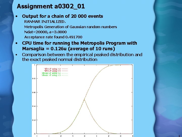 Assignment a 0302_01 • Output for a chain of 20 000 events RANMAR INITIALIZED.