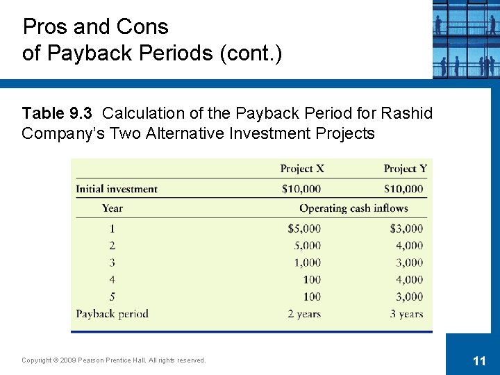 Pros and Cons of Payback Periods (cont. ) Table 9. 3 Calculation of the
