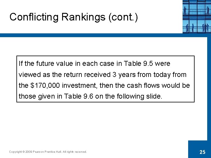 Conflicting Rankings (cont. ) If the future value in each case in Table 9.