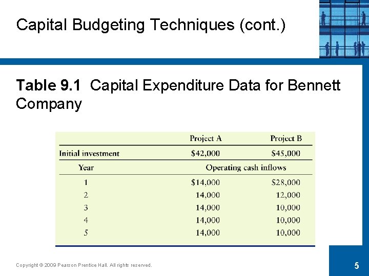 Capital Budgeting Techniques (cont. ) Table 9. 1 Capital Expenditure Data for Bennett Company