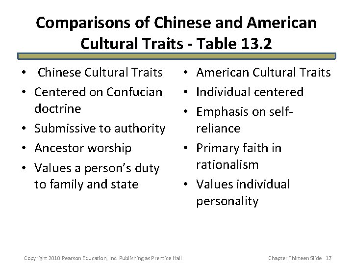 Comparisons of Chinese and American Cultural Traits - Table 13. 2 • Chinese Cultural