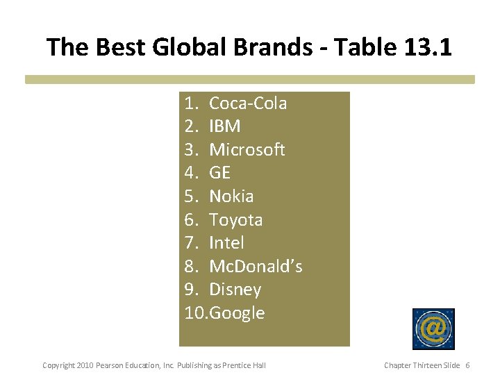 The Best Global Brands - Table 13. 1 1. Coca-Cola 2. IBM 3. Microsoft