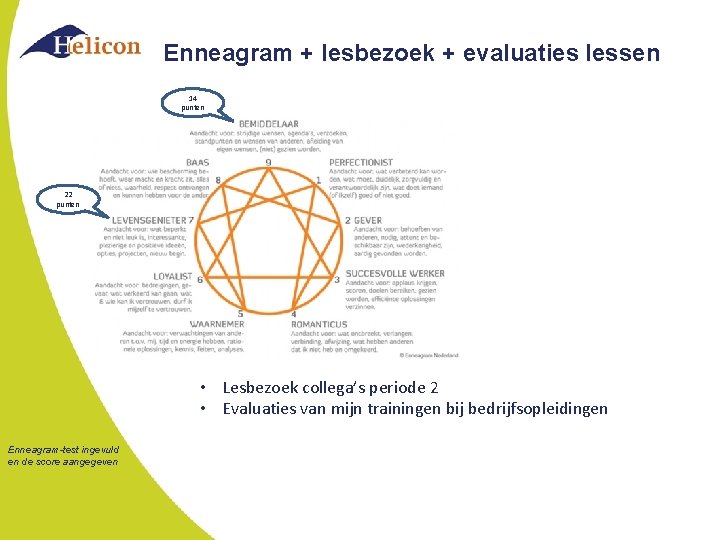 Enneagram + lesbezoek + evaluaties lessen 14 punten 22 punten • Lesbezoek collega’s periode