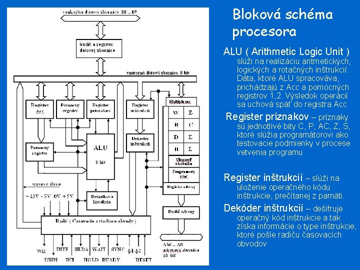 Bloková schéma procesora ALU ( Arithmetic Logic Unit ) slúži na realizáciu aritmetických, logických