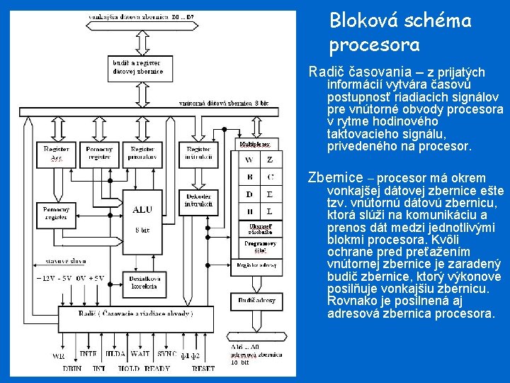 Bloková schéma procesora Radič časovania – z prijatých informácií vytvára časovú postupnosť riadiacich signálov