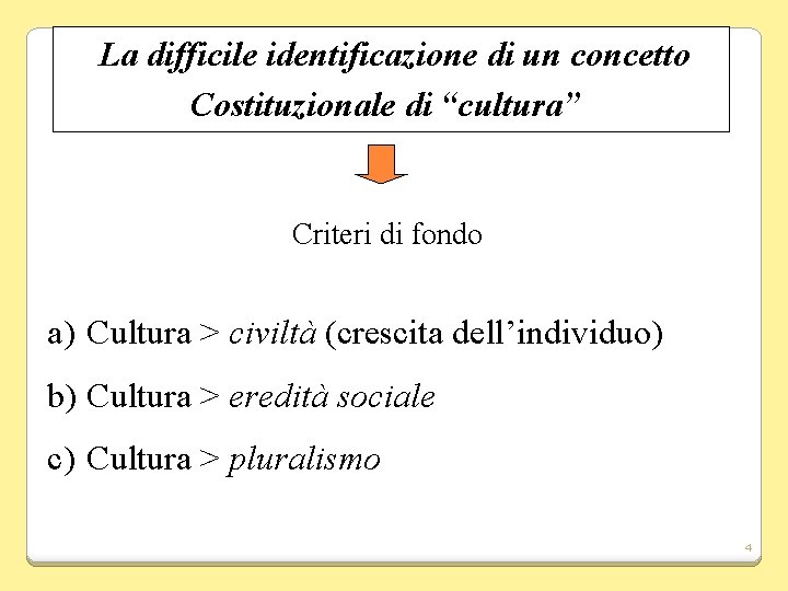 La difficile identificazione di un concetto Costituzionale di “cultura” Criteri di fondo a) Cultura