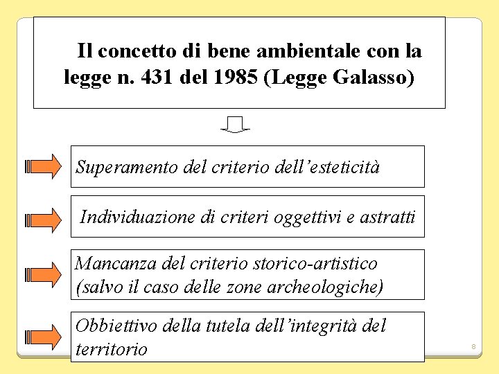 Il concetto di bene ambientale con la legge n. 431 del 1985 (Legge Galasso)