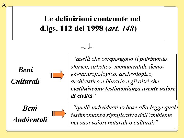 A Le definizioni contenute nel d. lgs. 112 del 1998 (art. 148) “quelli che