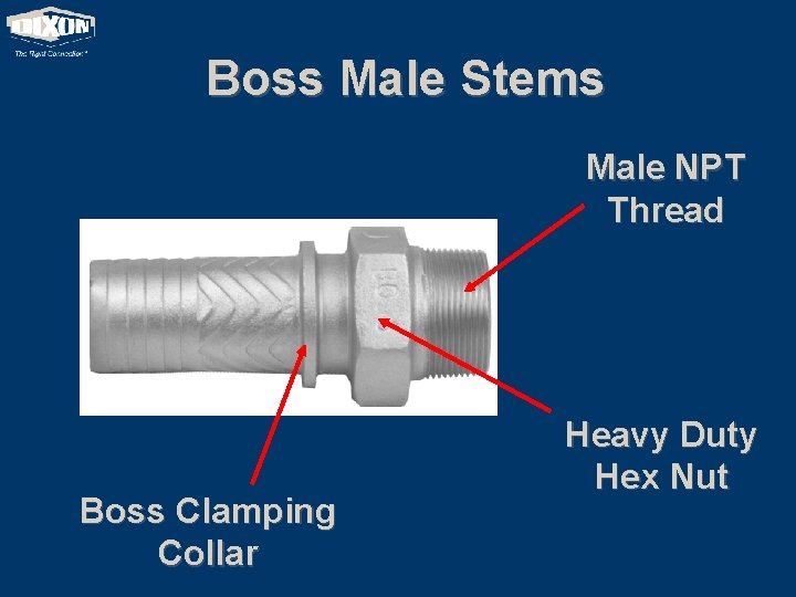 Boss Male Stems Male NPT Thread Boss Clamping Collar Heavy Duty Hex Nut 