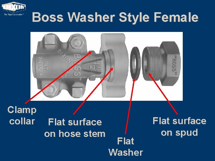 Boss Washer Style Female Clamp collar Flat surface on hose stem Flat Washer Flat