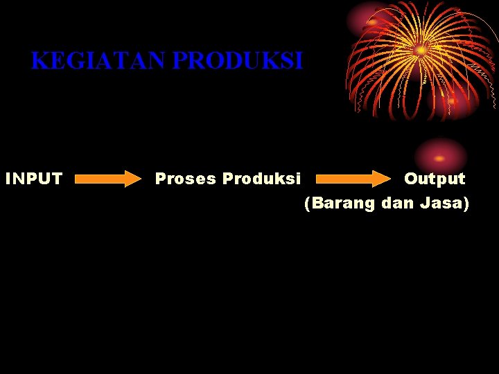 KEGIATAN PRODUKSI INPUT Proses Produksi Output (Barang dan Jasa) 