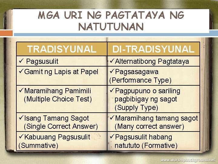 MGA URI NG PAGTATAYA NG NATUTUNAN TRADISYUNAL ü Pagsusulit üGamit ng Lapis at Papel