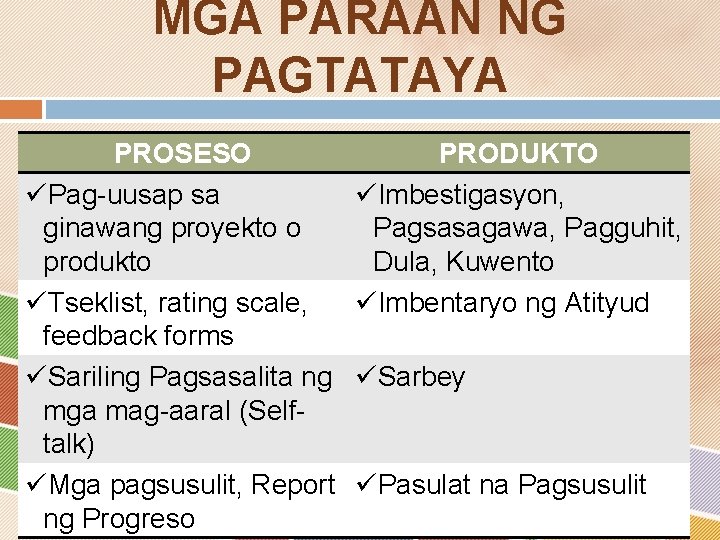 MGA PARAAN NG PAGTATAYA PROSESO üPag-uusap sa ginawang proyekto o produkto üTseklist, rating scale,