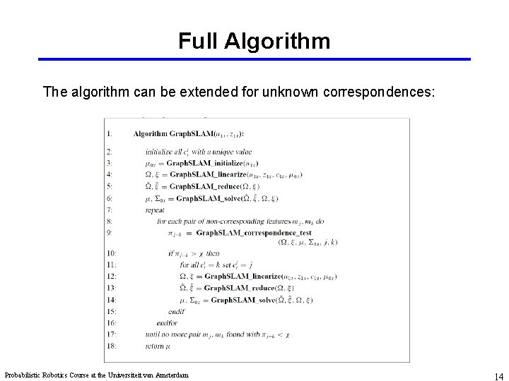 Full Algorithm The algorithm can be extended for unknown correspondences: Probabilistic Robotics Course at