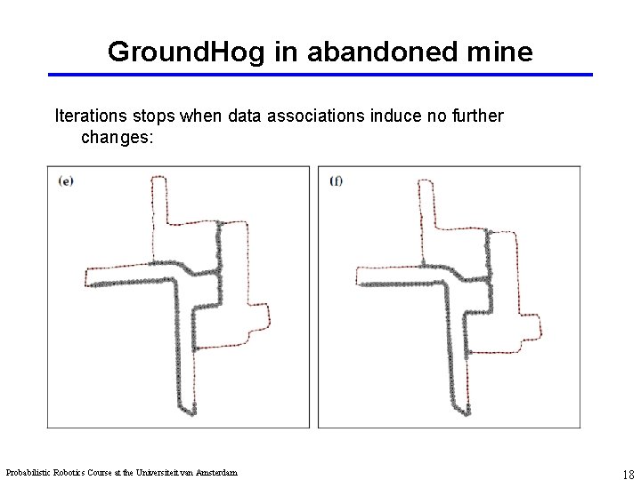 Ground. Hog in abandoned mine Iterations stops when data associations induce no further changes: