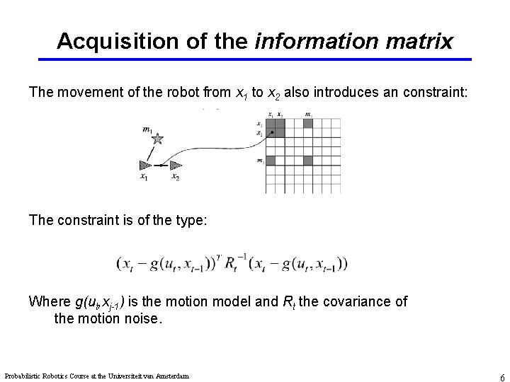 Acquisition of the information matrix The movement of the robot from x 1 to