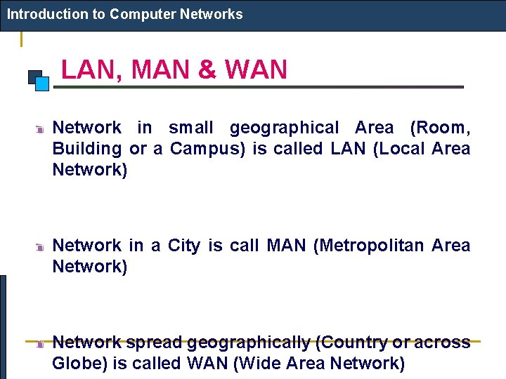 Introduction to Computer Networks LAN, MAN & WAN Network in small geographical Area (Room,