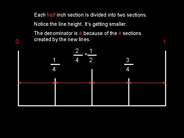 Each half inch section is divided into two sections. Notice the line height. It’s