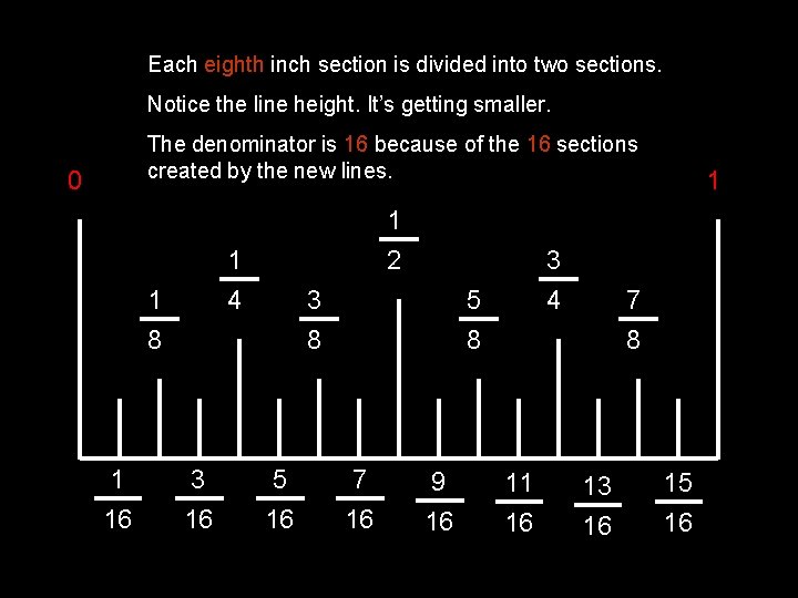 Each eighth inch section is divided into two sections. Notice the line height. It’s