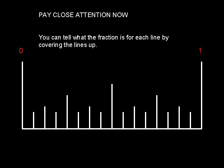 PAY CLOSE ATTENTION NOW 0 You can tell what the fraction is for each