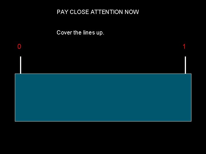 PAY CLOSE ATTENTION NOW Cover the lines up. 0 1 