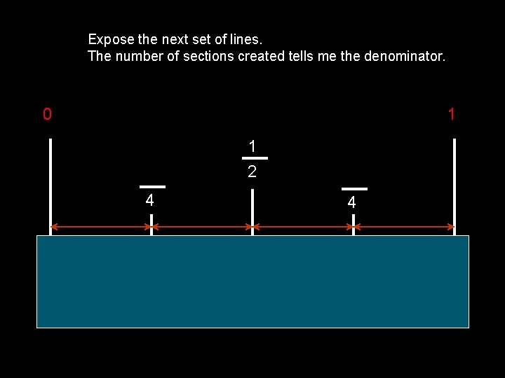 Expose the next set of lines. The number of sections created tells me the